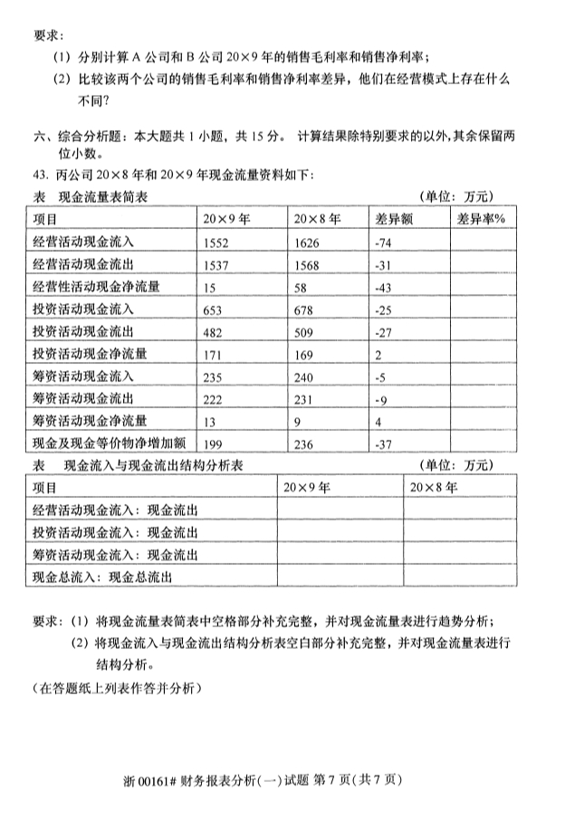 2019年10月份全国自考《财务报表分析（一）》 考试真题