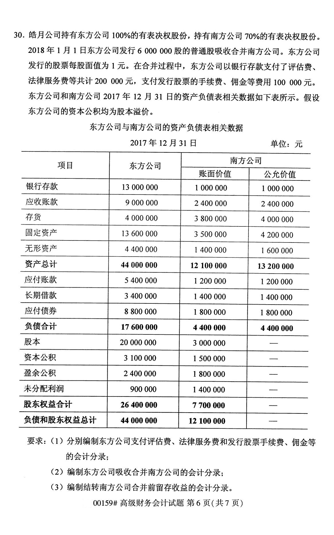 全国2020年8月自考00159高级财务会计（本科） 