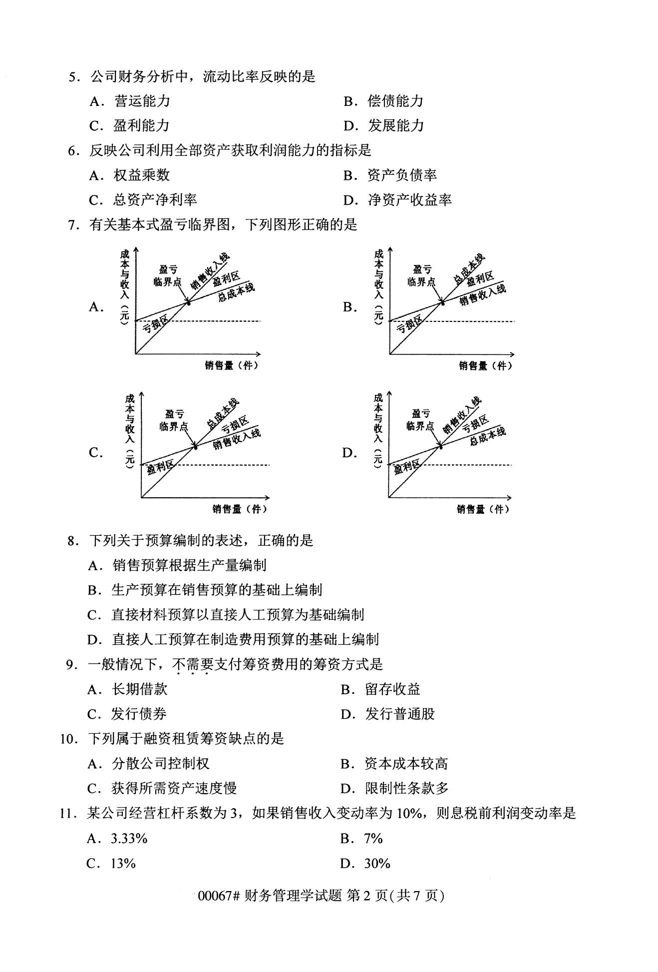 河北自考专科