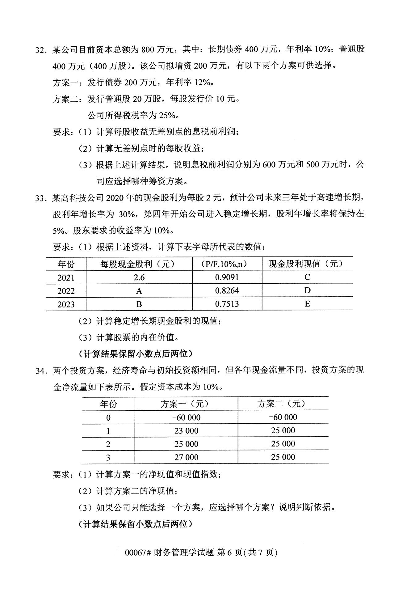 河北自考专科