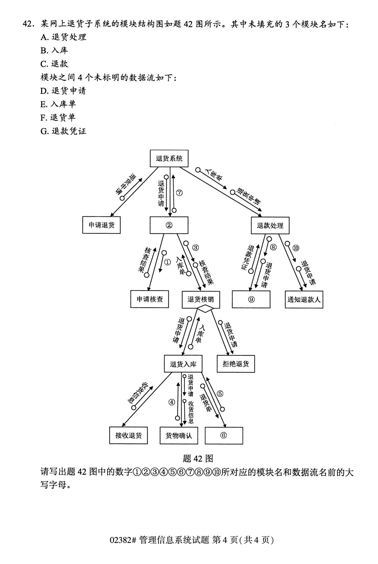 河北自考专科