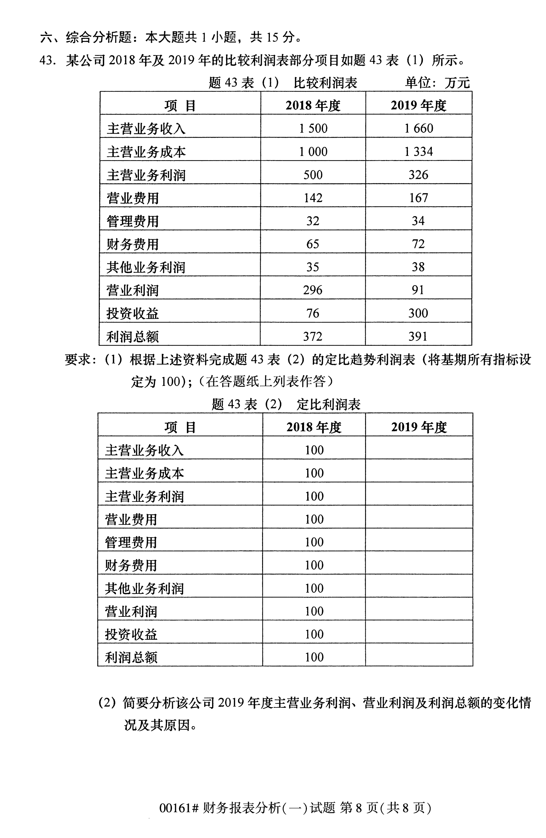 河北省自考专科