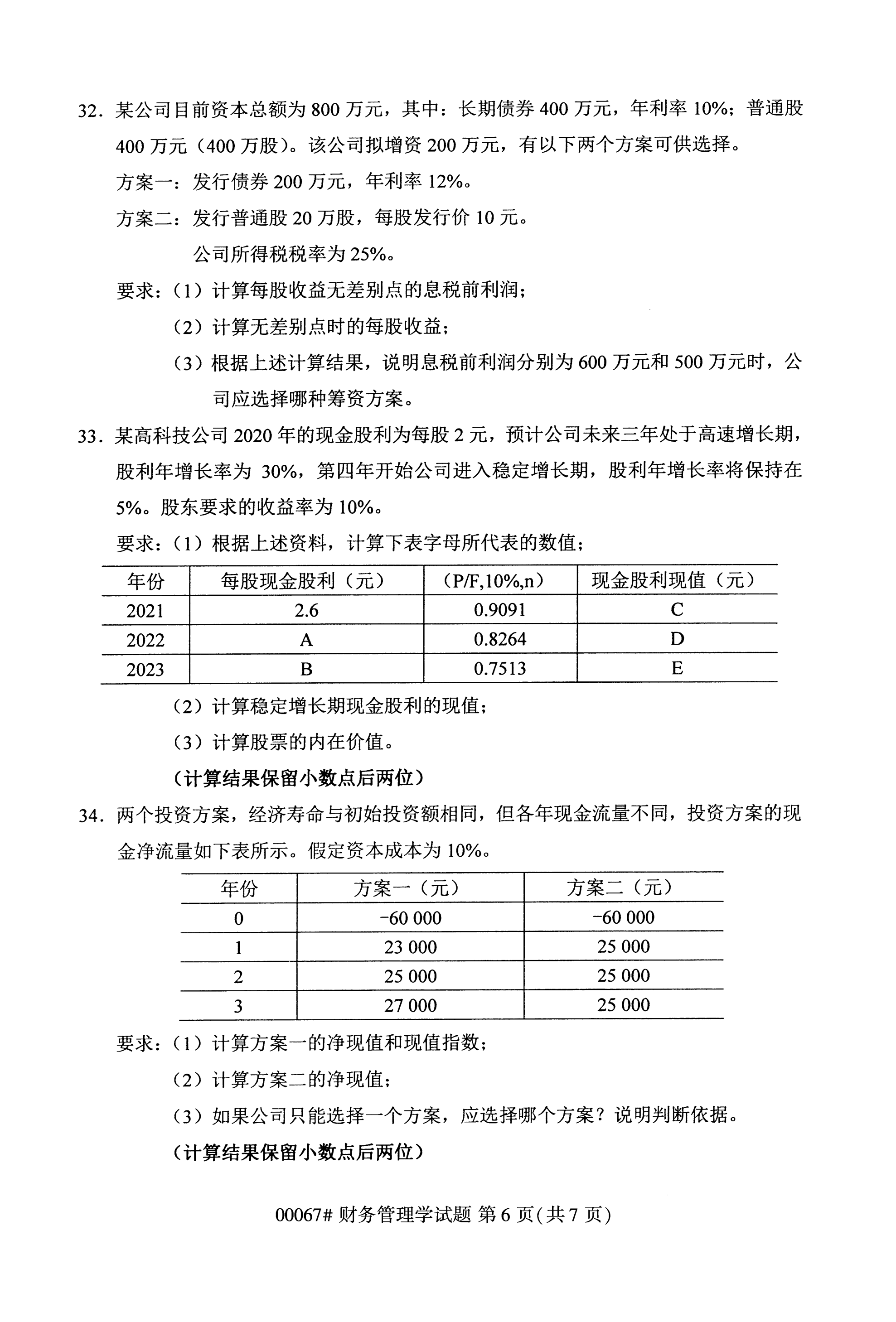 河北省自考本科