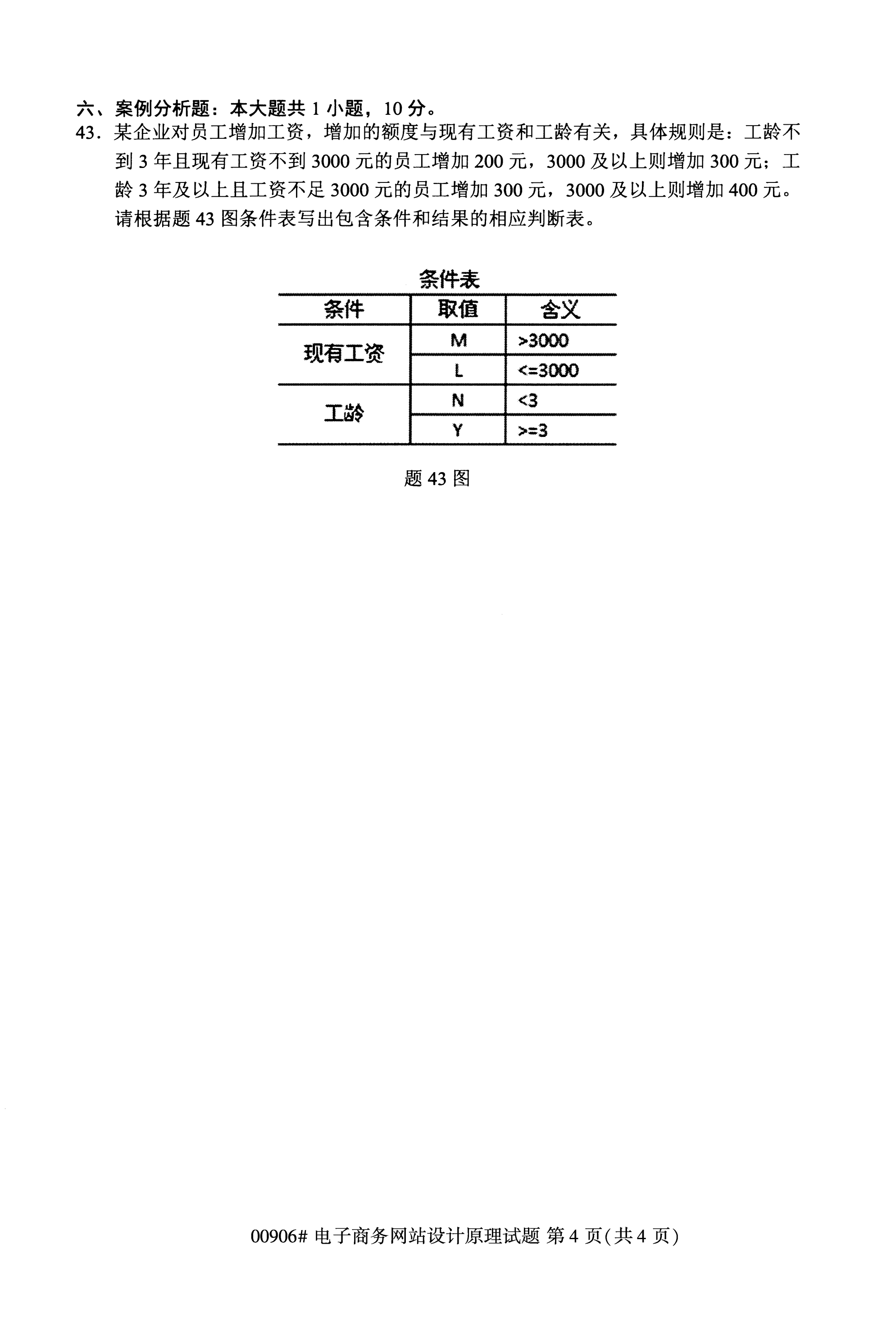 河北省自考本科